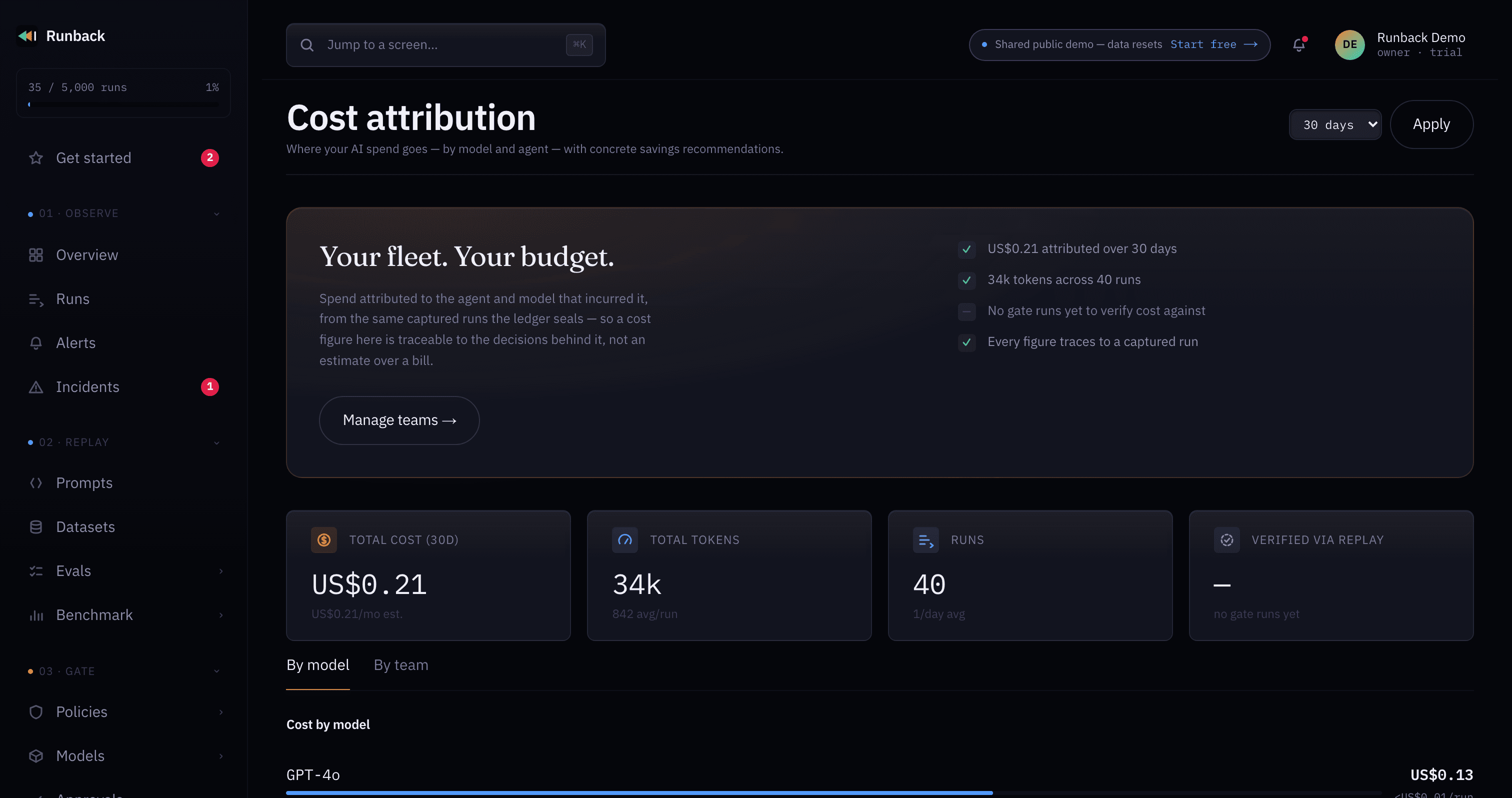 Cost attribution — spend by model and agent