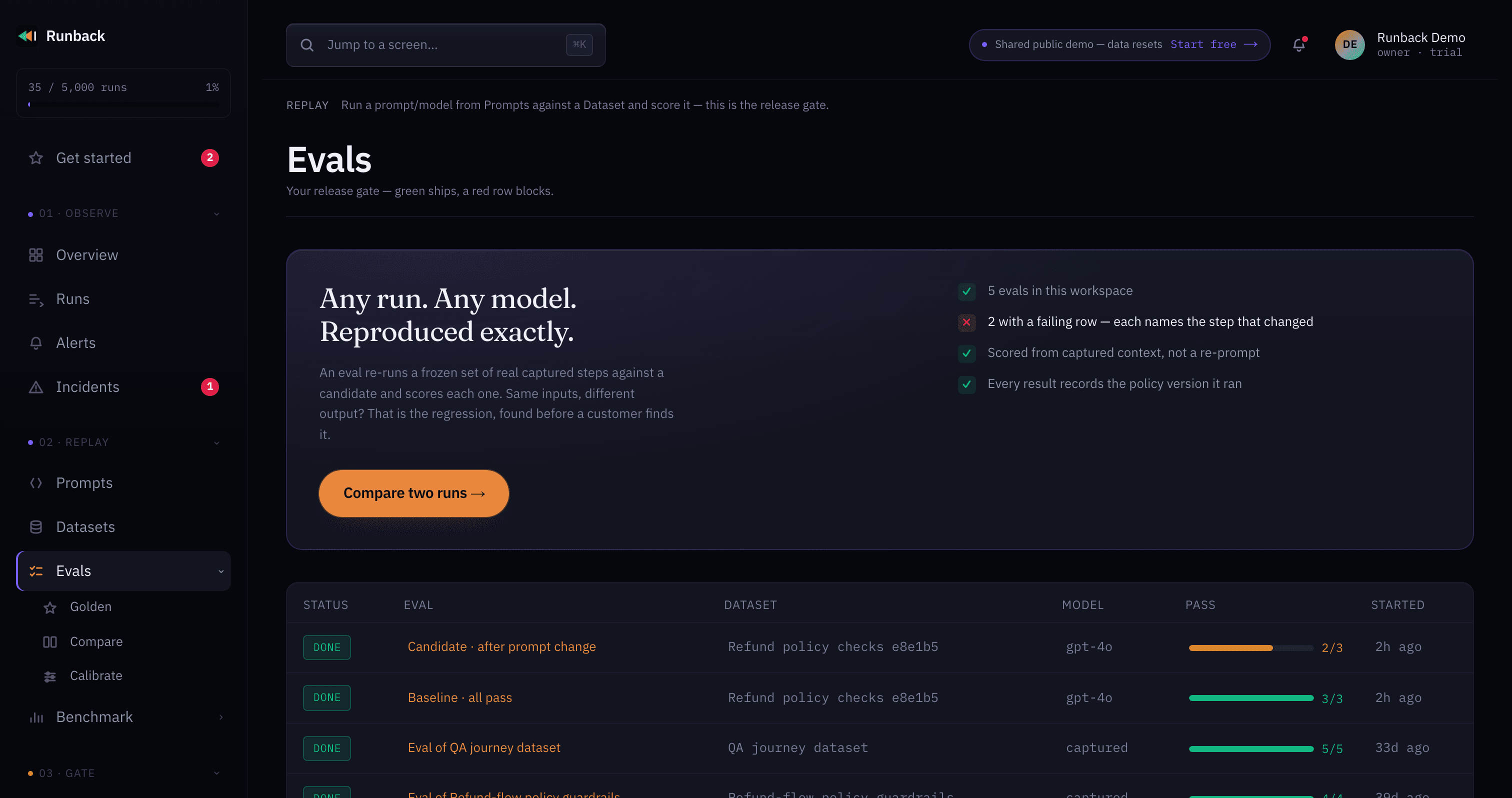 Evals — run your agent against a dataset