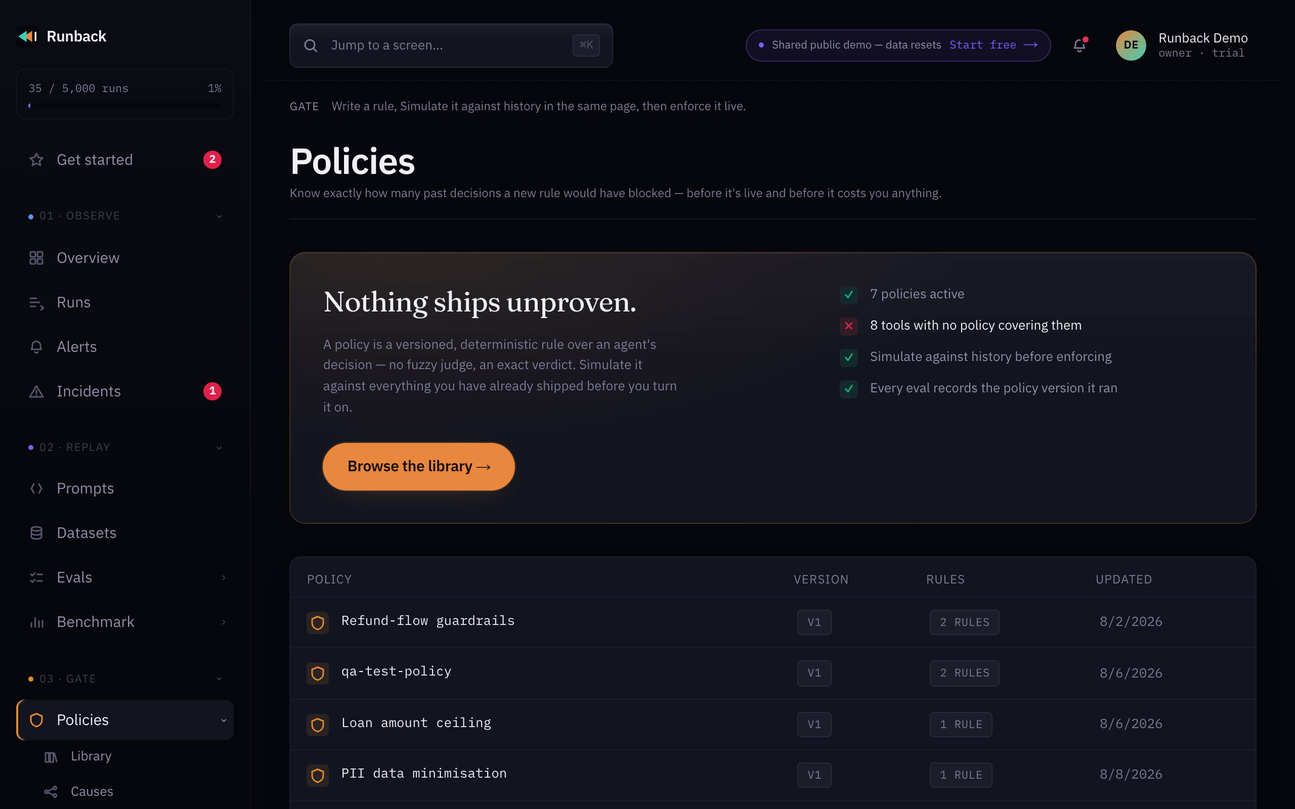The Policies screen in Runback, listing seven active policies with versions and rule counts, above a coverage-gaps panel naming tools no rule currently guards.