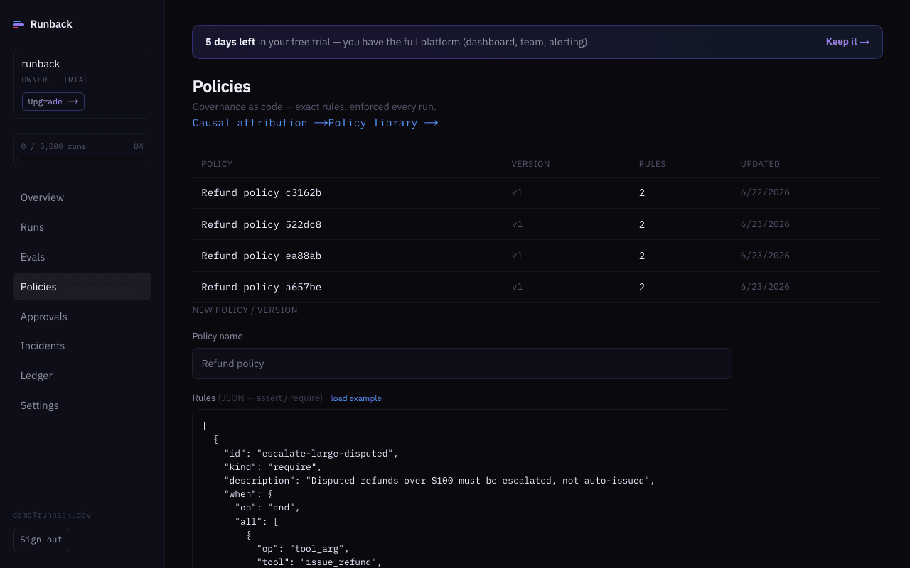 Policies — governance as code