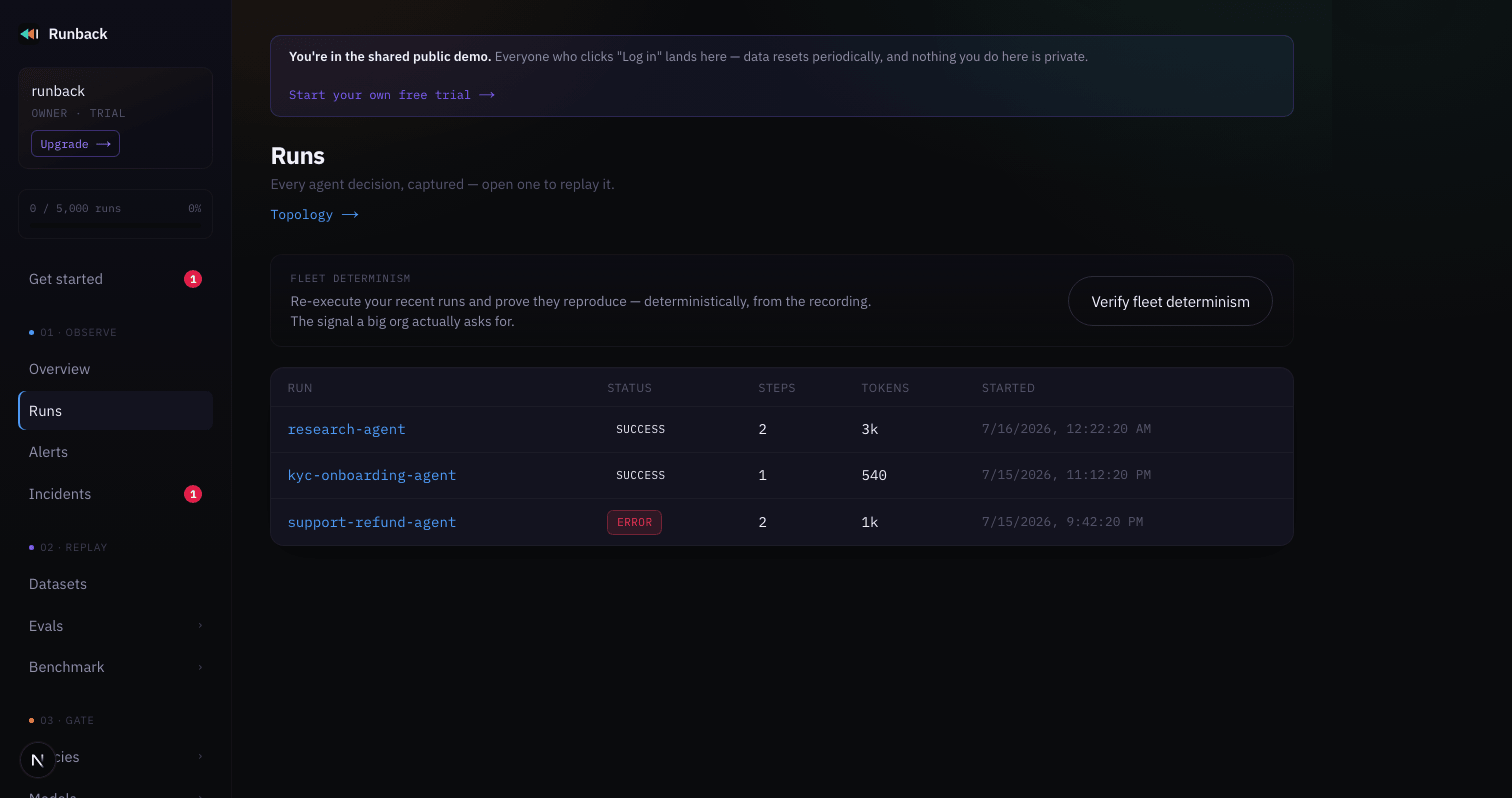 Alert fires. Every run captured automatically.